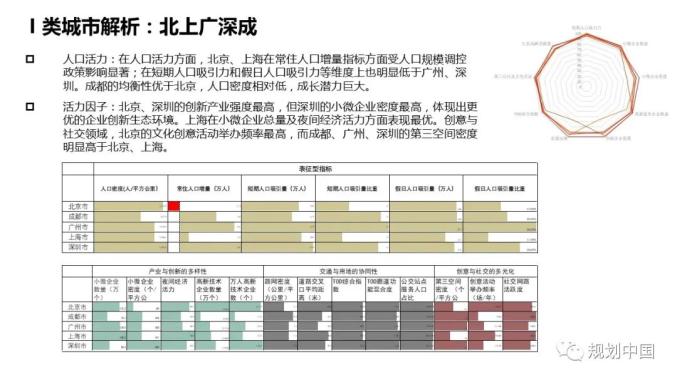 阳春市区2020年常住人口_阳春市区图片(2)