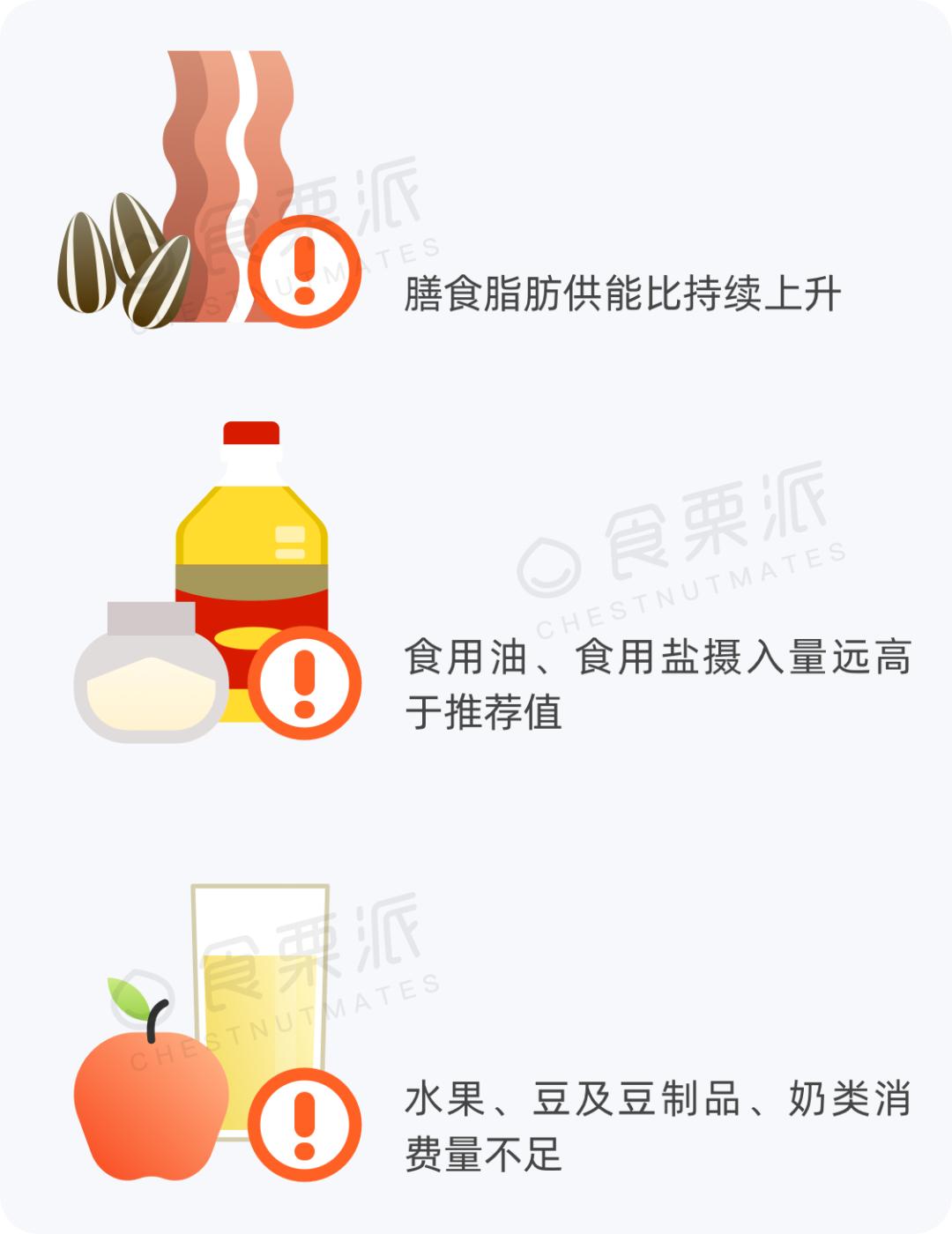 人均用油量_世界人均读书量排名(2)