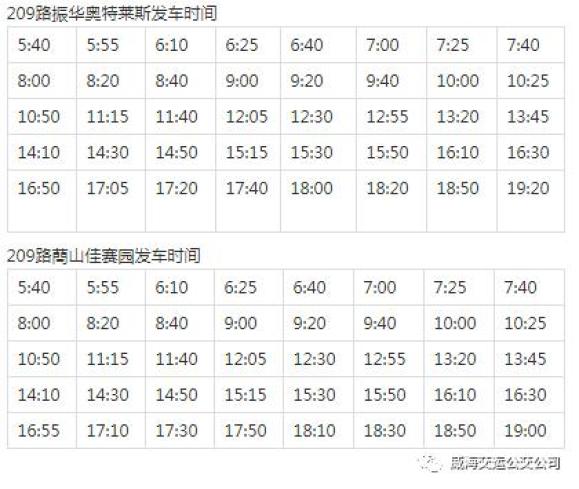 威海交運公交增加車輛班次文登區城鄉公交全面降價