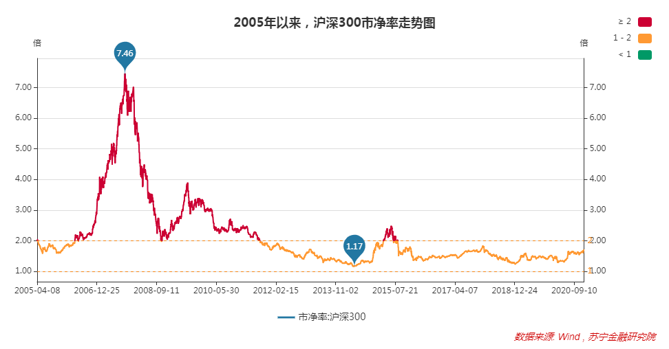 千岛群岛人口为什么这么少_为什么图片(2)