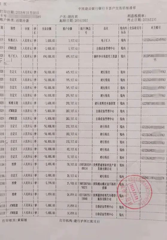 行账户有大笔资金往来，且其拒不移交名下被查封车辆。法院扣车拒不配合银行有钱也不履行督促自首仍不投案因