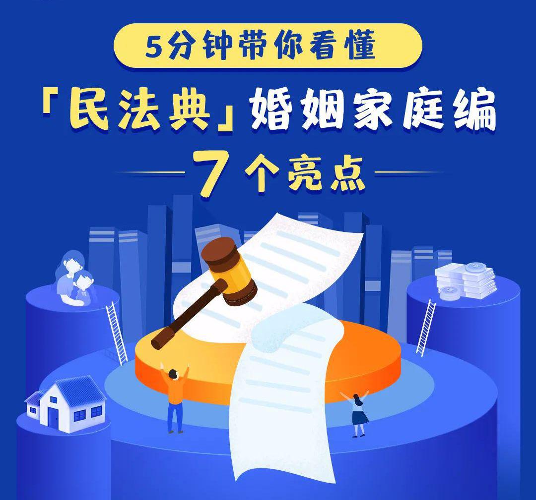 民法典实施婚姻家庭开启新篇章