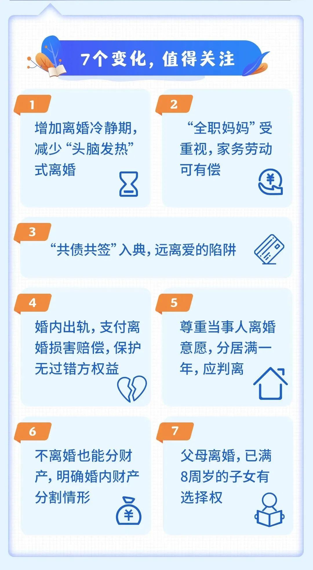 民法典实施婚姻家庭开启新篇章