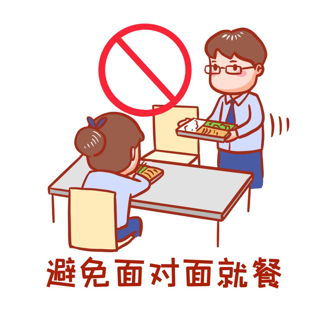 (4)用餐时尽量同向间隔就坐,保持距离,减少交谈.