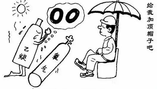 节后安全复工工作方案+检查重点，实用！