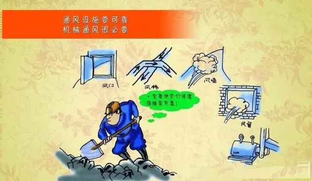 节后安全复工工作方案+检查重点，实用！