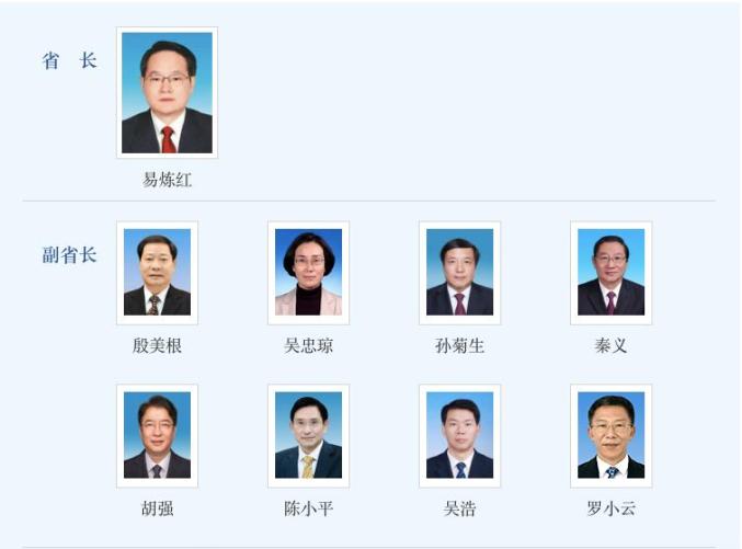 新年履新江西赣州新任市委书记副书记均由女性干部担任