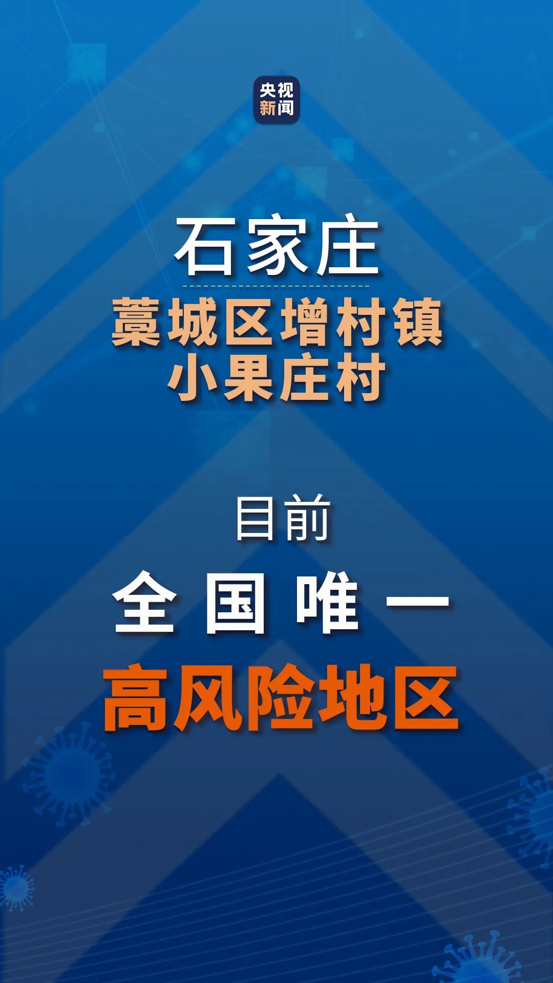 精準防控等工作要求,自2021年1月5日起,將石家莊市藁城區增村鎮小果莊