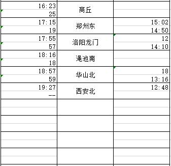 全國鐵路將於1月20日零時起美好旅行生活需要為更好適應人民群眾日益