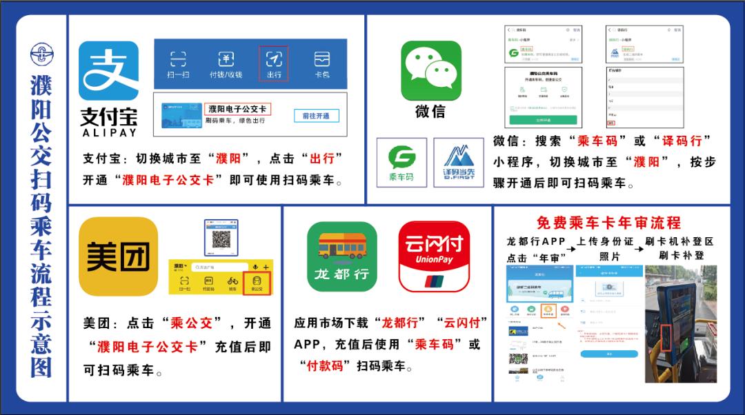 码上出发濮阳公交微信乘车码上线啦