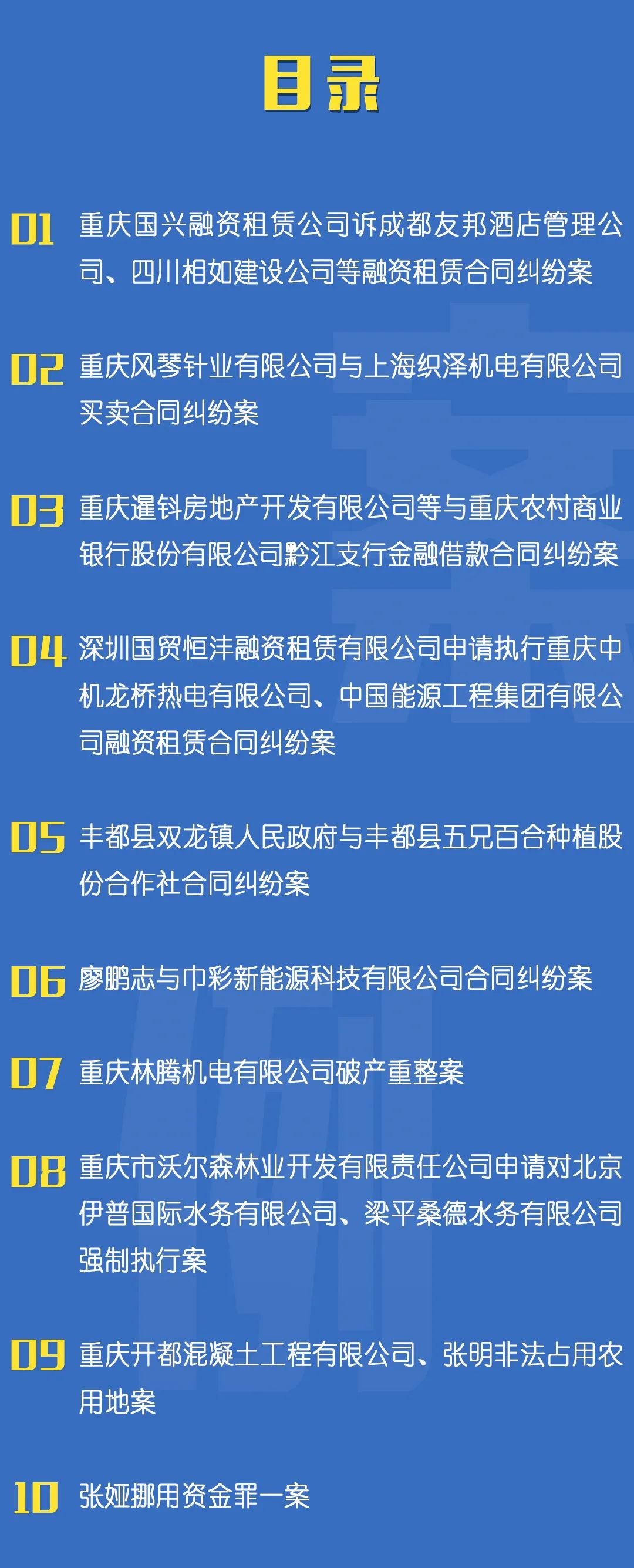 重庆法院民营经济司法保护典型案例（第六批）