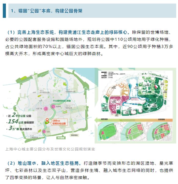 最新上海世博文化公园将于今年与大家见面来看规划设计方案