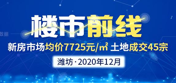 刚刚!潍坊最新房价数据曝光!_澎湃号·媒体_澎湃新闻-The Paper