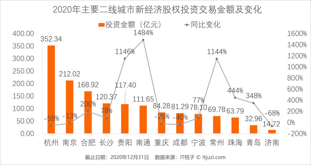 人口田占地赔偿怎样分配_转生成蜘蛛又怎样