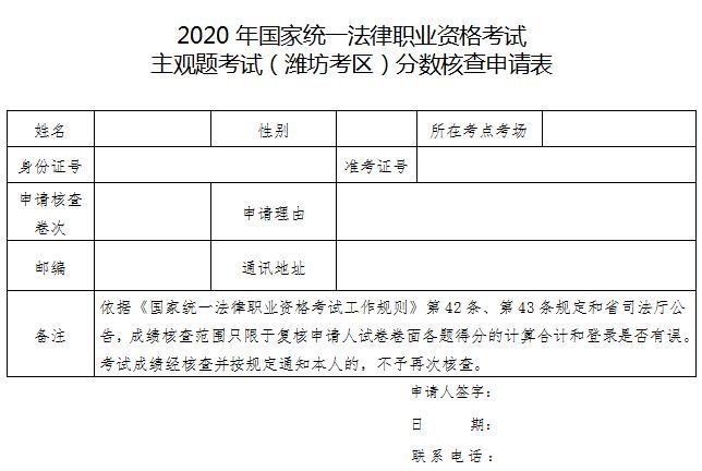 主觀題的分數線_主觀總分多少_法考主觀題分數線