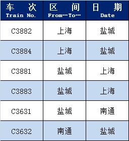 2021年1月20号铁路调图图片