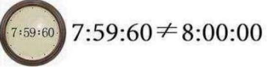 1分钟真的等于60秒吗？