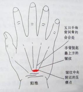 极寒天可能是最危险的时刻!防寒健康10招快收好