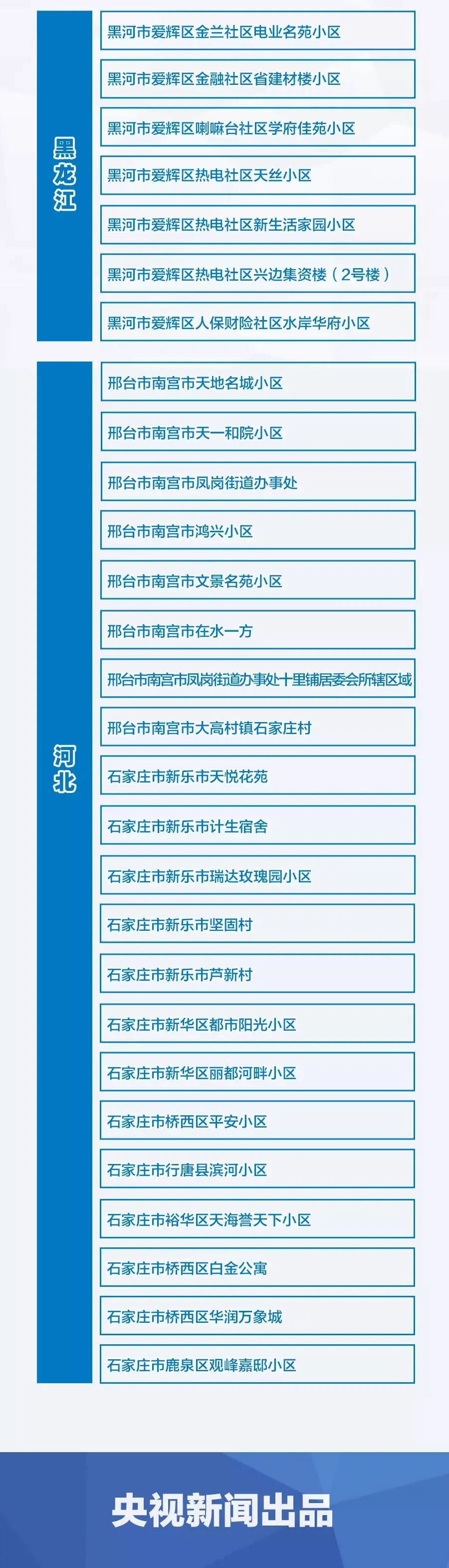 1月10日深圳新增2例境外输入无症状感染者 来自布隆迪 肯尼亚