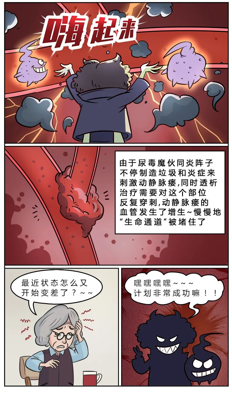 血管超人 漫画科普 动静脉内瘘需警惕