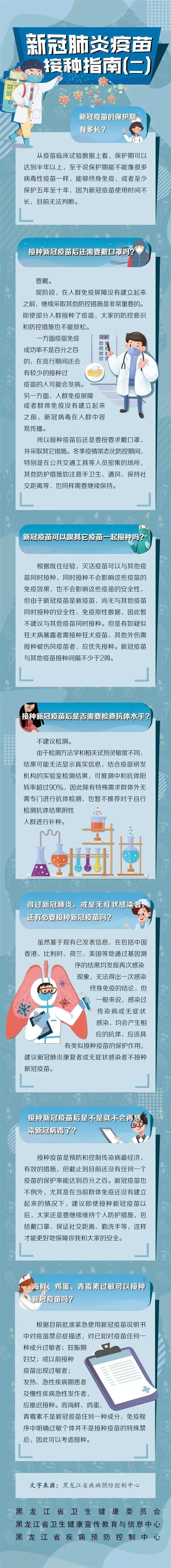 一图读懂丨新冠肺炎疫苗接种指南