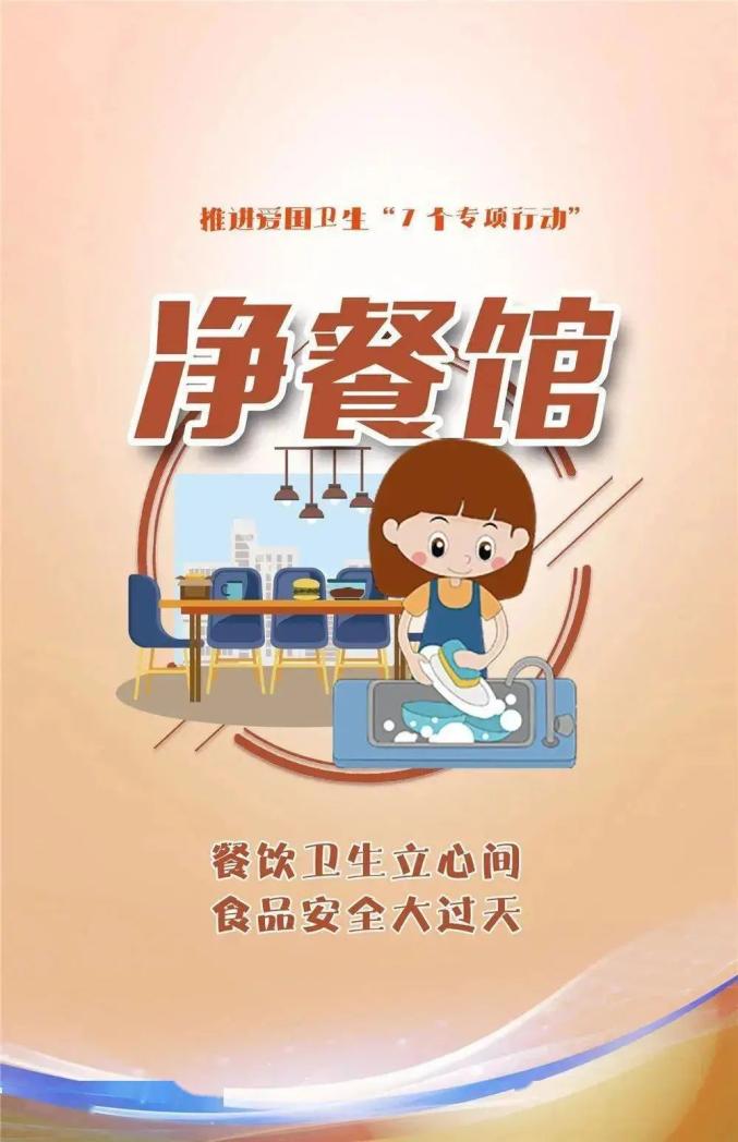 爱国卫生7个专项行动知多少一起来学习