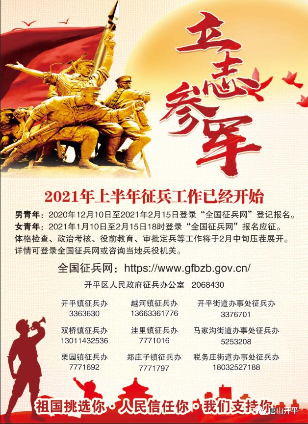 热血青年志在军营2021年征兵开始啦