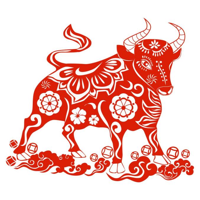 天津自然博物馆牛年生肖作品征集