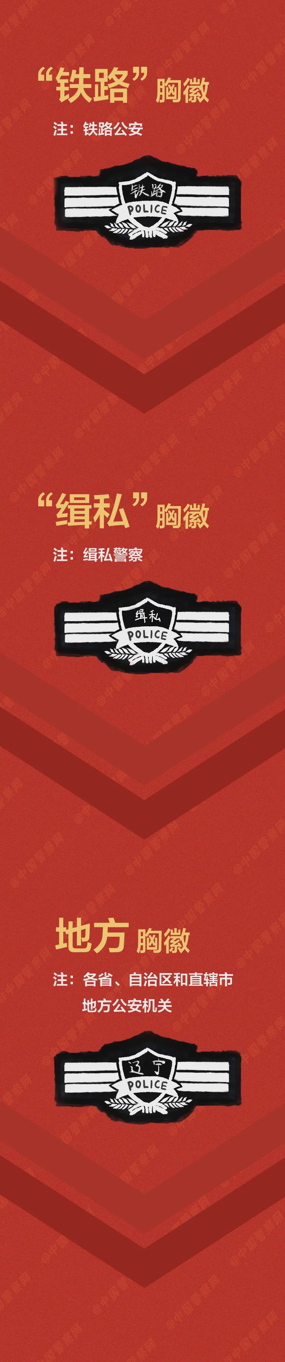 110警察节