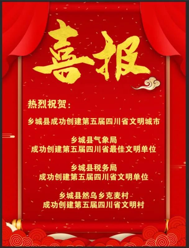 乡城县GDP_乡城县水果产业促进村集体经济发展壮大