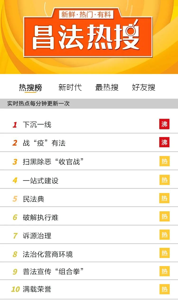 通过这份"热搜榜单"今天,就跟着小编"抗疫""民法