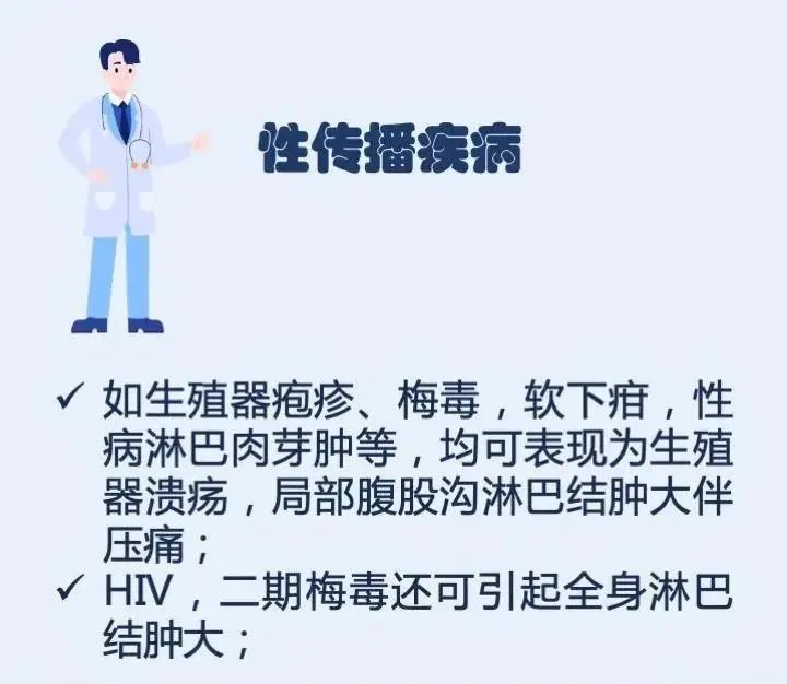我摸到淋巴结是不祥之兆吗