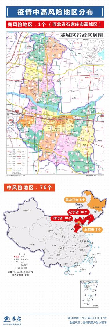 街道东胡居委会北小街和黑龙江省绥化市望奎县惠七村调整为中风险地区