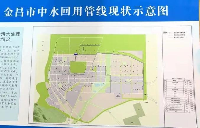 展望十四五奋进新征程金昌市住建领域力争实现城乡五年展新貌