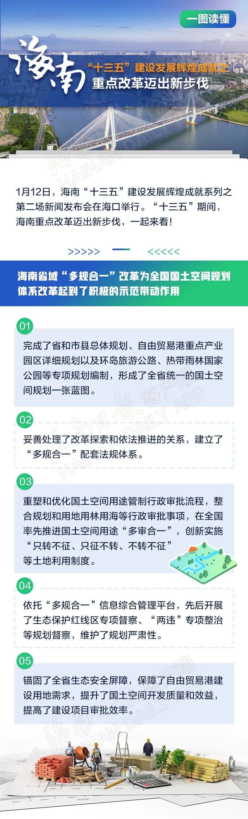 海南重点改革成绩如何？这张图告诉你！