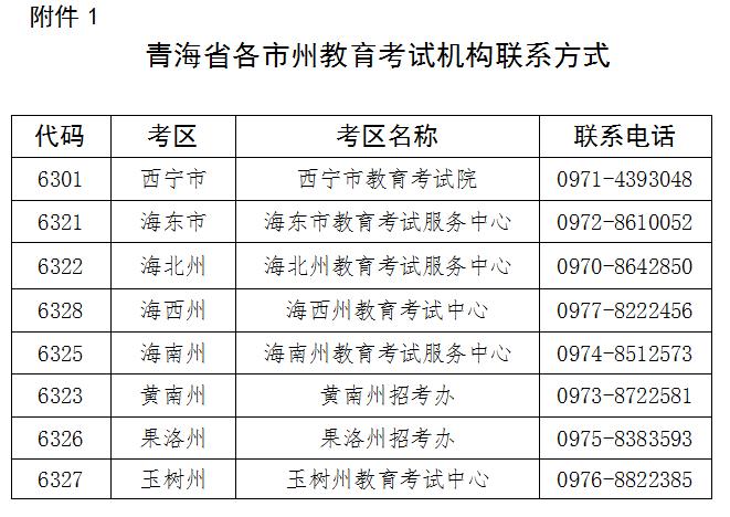 中级保健刮痧师资格_2022中级经济师资格审查_资格复审查资格证书