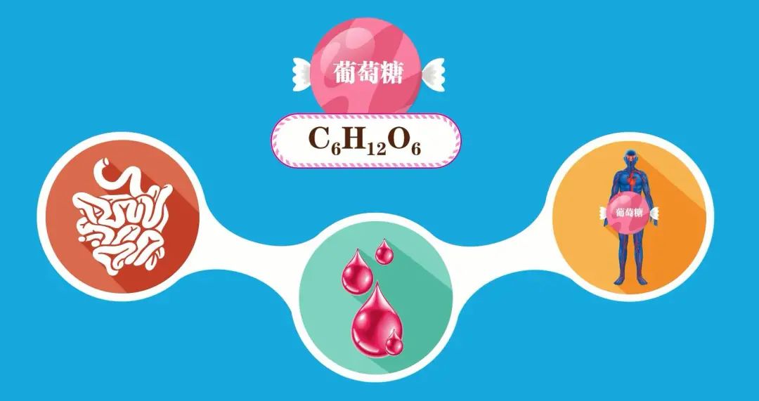 有什麼快樂比得上炸雞啤酒?有,那就是——_新知_澎湃新聞-the paper