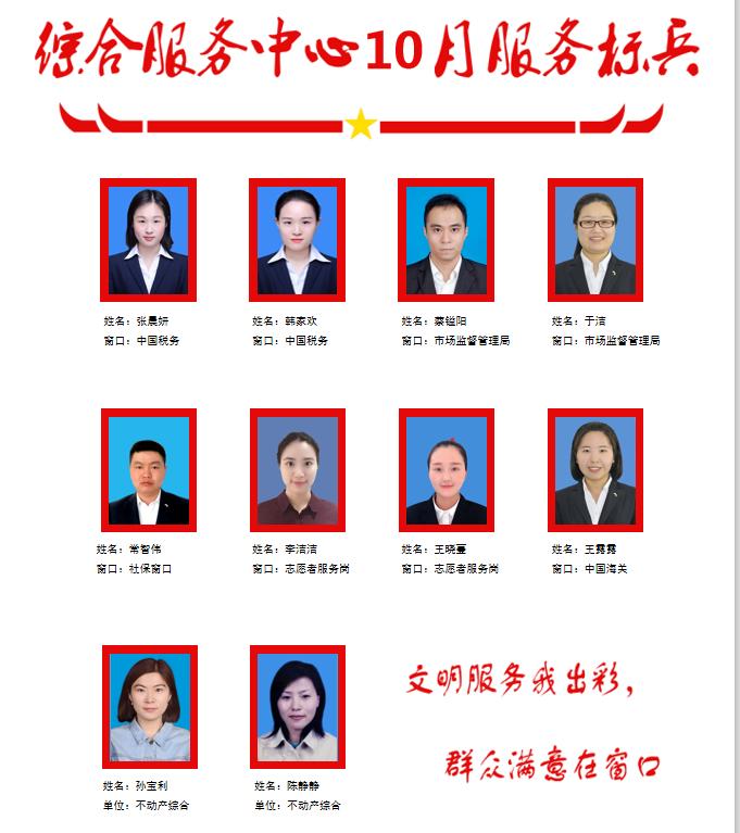 区综合服务中心获市青年文明号
