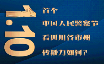 首个中国人民警察节，看四川各市州传播力如何？