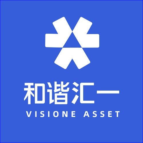 以下文章来源于和谐汇一资产管理 ,作者和谐汇一2021-01-14 12:15