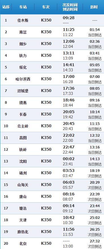 上海市1月人口出生情况_上海市人口密度分布图(2)