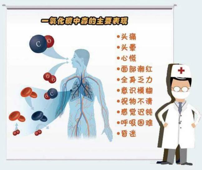 吹空调为什么不能抽烟的简单介绍