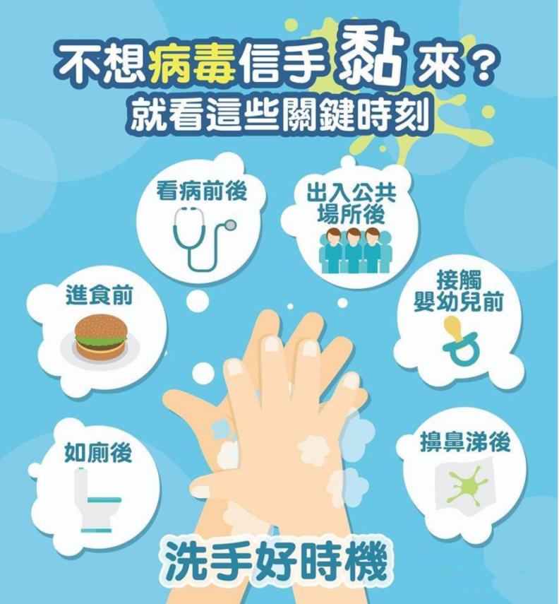 健康生活新冠个人防护洗手篇