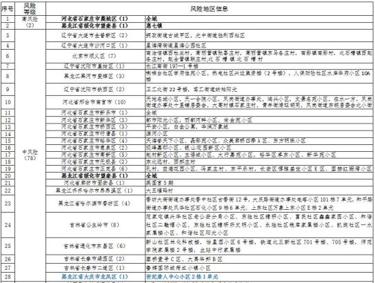 人口1龙凤_谩骂工作人员,踹民警、撒泼耍横,龙凤一女子妨害公务被判11个月