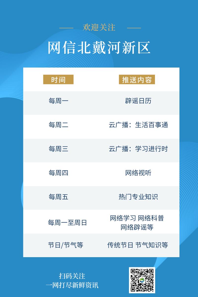 速看！关注网信北戴河新区 一网打尽新鲜资讯