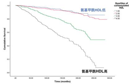 怎么降低脂肪指数 285.jpg