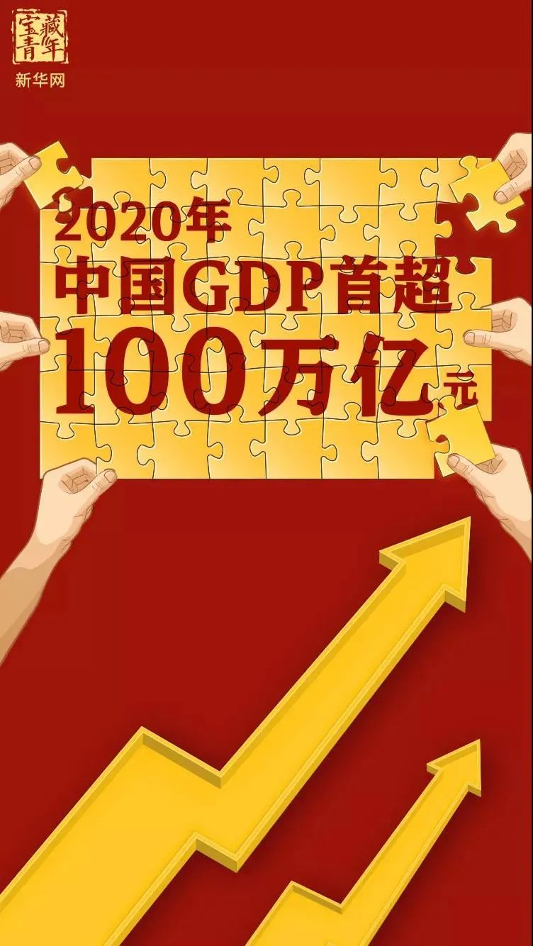 我國gdp總量首次突破100萬億元