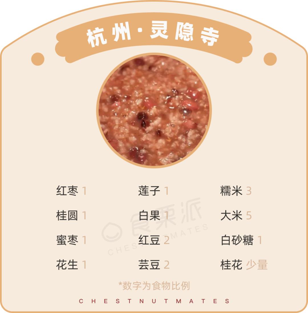 各地腊八粥大不同,你是甜党还是咸党?_生活_澎湃新闻-the paper