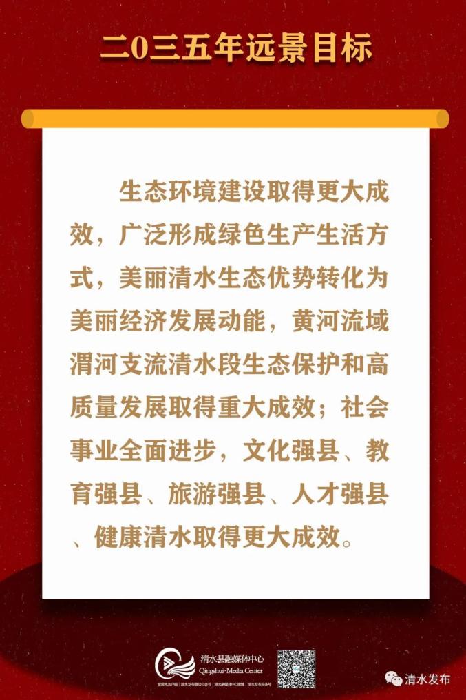 海报清水县2035年远景目标确定