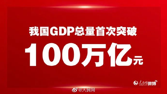 2020年我國gdp突破100萬億元發改委部署嚴打價格違法違規行為大頭娃娃